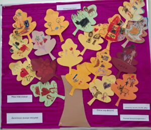 Na zdjęciu widać przedszkolną tablicę ozdobioną „Drzewkiem życzliwości”. Z kolorowych papierowych liści, na których dzieci narysowały różne postacie, serduszka i scenki, ułożono koronę drzewa. Pod drzewem umieszczono krótkie hasła zachęcające do bycia miłym, np. „Mów miłe słowa!”, „Ciesz się dniem!” czy „Powiedz komuś komplement!”. Całość wygląda radośnie i kolorowo.