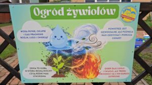 Plakat „Ogród żywiołów” na zielonym tle. Widać wodę, wiatr, ziemię i ogień pokazane jako kolorowe ilustracje: kropla wody, wiatr w chmurach, mała roślina i płomień.